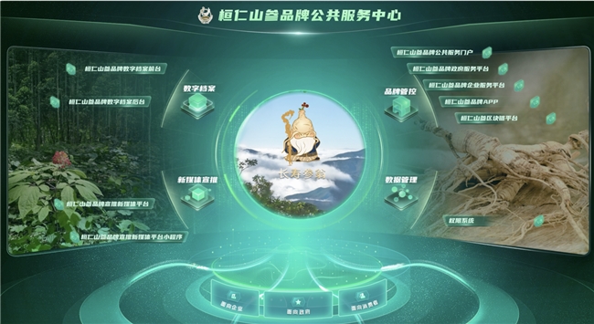 桓仁山参品牌管控系统正式上线